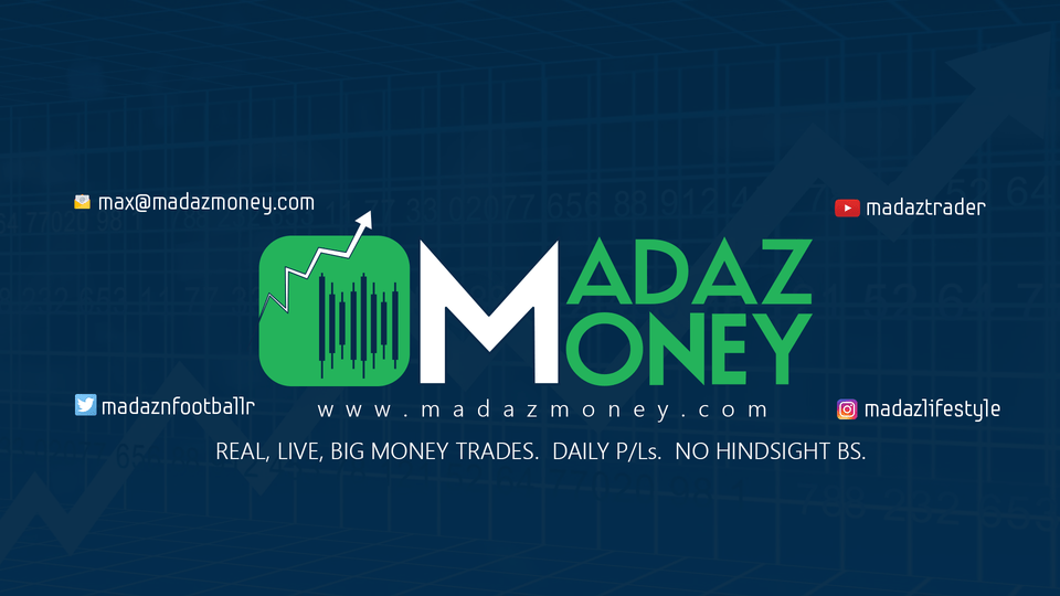 Madaz Money Cover Image
