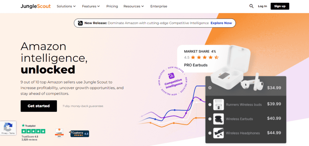 Jungle Scout Reviews Featured Image.