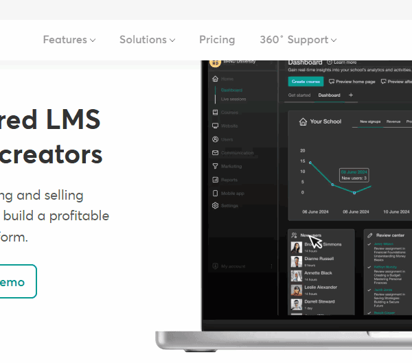 LearnWorlds Review Cover Image