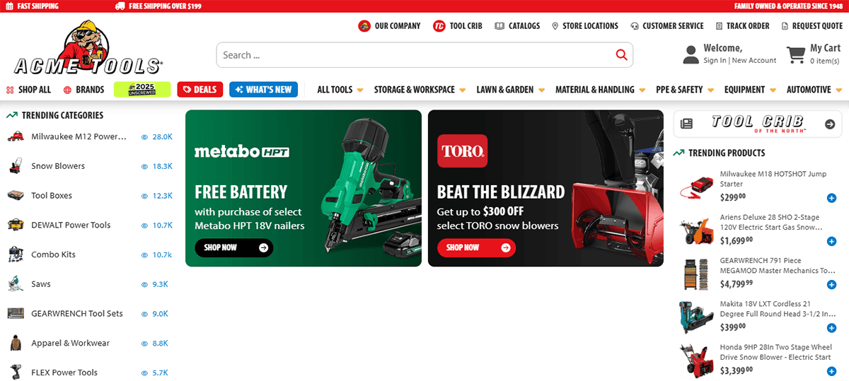 Acme Tools review post cover image