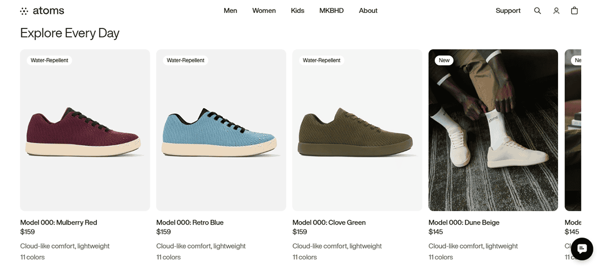 Atoms review cover image