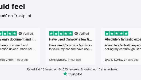 Carwow homepage panel stating that customers rate the service Excellent on Trustpilot